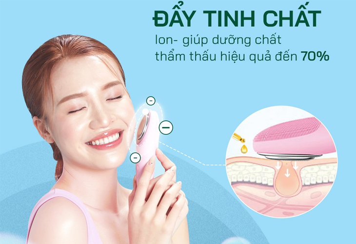 Dr Glatt là thương hiệu của nước nào? Những dòng sản phẩm nổi tiếng của Dr Glatt > Máy rửa mặt & đẩy tinh chất DUA FIT PRO