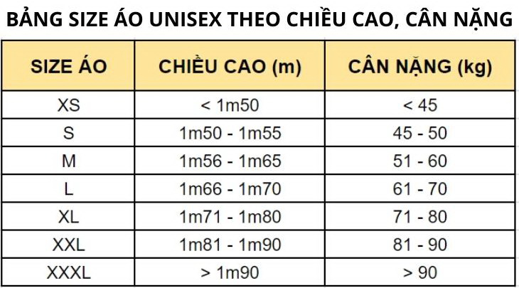 Cách chọn size áo thun unisex chi tiết nhất, chuẩn không cần chỉnh