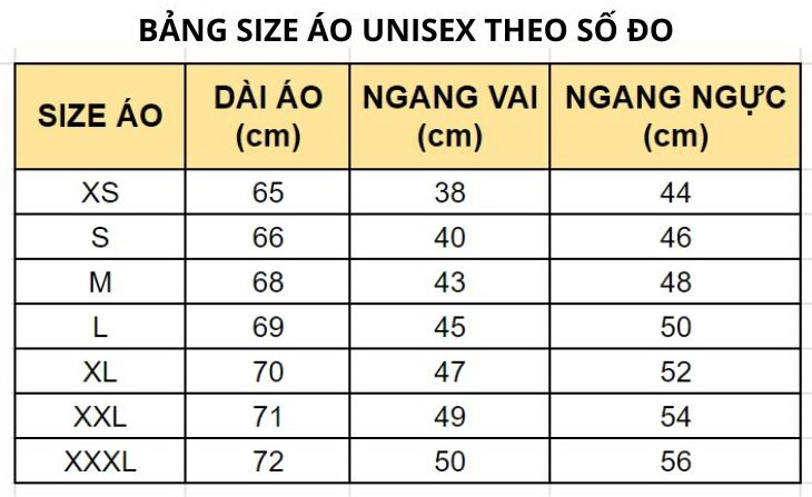 chọn áo thun theo số đo