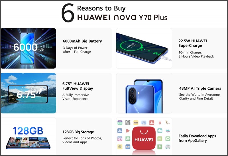 Thông số kỹ thuật của Huawei Nova Y70 Plus Thông số kỹ thuật của Huawei Nova Y70 Plus