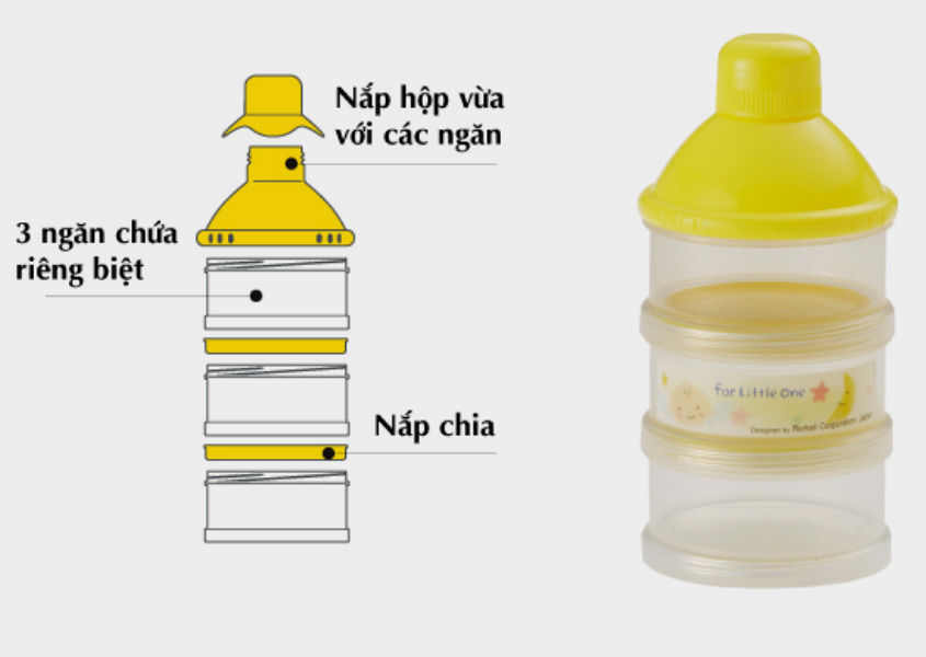 Tính năng hộp chia sữa