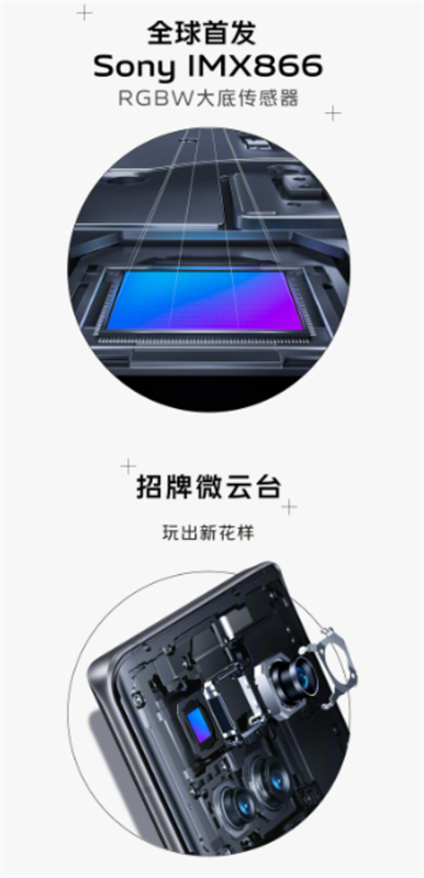 Vivo X80 series được xác nhận sẽ có cảm biến camera Sony mới nhất Vivo X80 series được xác nhận sẽ có cảm biến camera Sony mới nhất