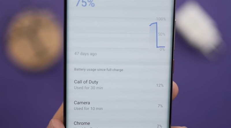 Pin của General Lux Shahin 3 chỉ tụt 12% khi chơi Call Of Duty Mobile trong 30 phút. Nguồn: MoboNews. Pin của General Lux Shahin 3 chỉ tụt 12% khi chơi Call Of Duty Mobile trong 30 phút. Nguồn: MoboNews.