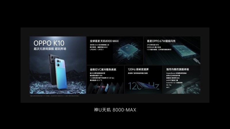 Các thông số cấu hình cảu OPPO K10 5G Các thông số cấu hình cảu OPPO K10 5G