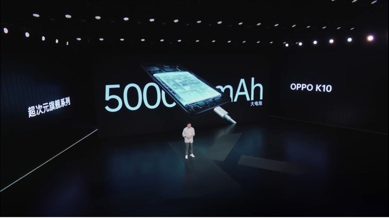OPPO K10 5G được trang bị pin 5.000 mAh, hỗ trợ sạc nhanh SuperVOOC với công suất 67 W OPPO K10 5G được trang bị pin 5.000 mAh, hỗ trợ sạc nhanh SuperVOOC với công suất 67 W