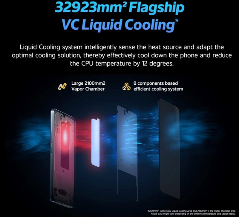 iQOO Z6 Pro 5G lộ toàn bộ thông số trước ngày ra mắt iQOO Z6 Pro 5G lộ toàn bộ thông số trước ngày ra mắt