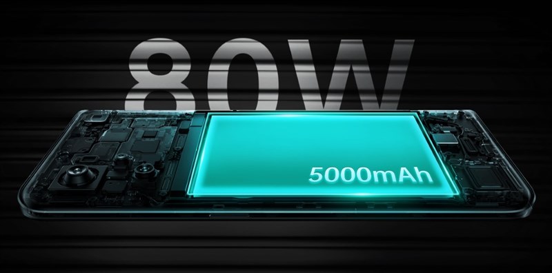 Cấu hình và giá bán OPPO K10 Pro 5G Cấu hình và giá bán OPPO K10 Pro 5G