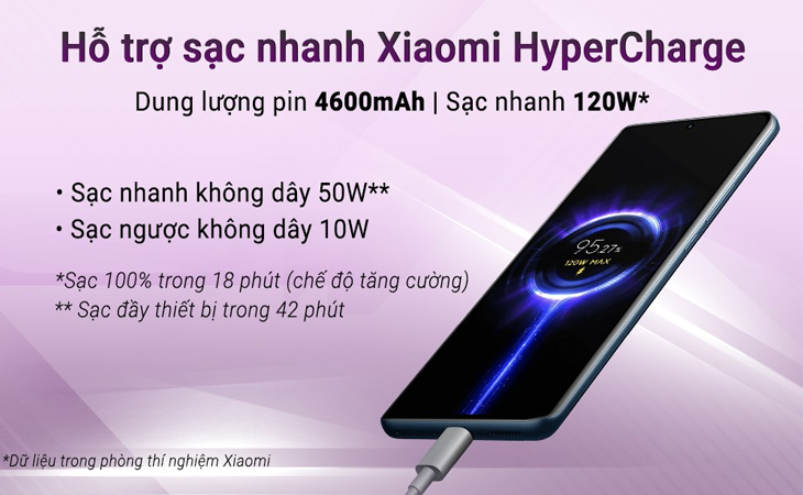 Thời lượng pin sử dụng lâu dài Thời lượng pin sử dụng lâu dài
