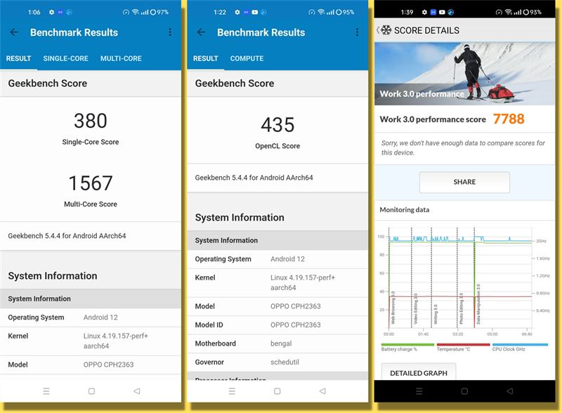 Điểm GeekBench 5 (bên trái và chính giữa) và PCMark (bên phải) của OPPO Reno7.