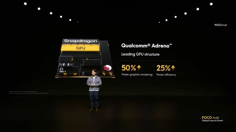GPU của POCO F4 GT sẽ có khả năng kết xuất đồ họa tăng thêm 50% và cải thiện hiệu quả sử dụng điện năng hơn 25%.