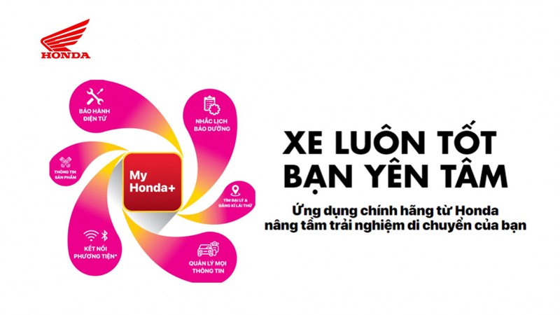 Cách đăng ký học và thi bằng lái xe trên My Honda+