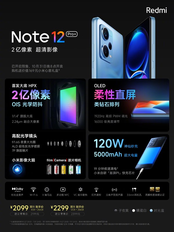 Redmi Note 12 Pro Plus 