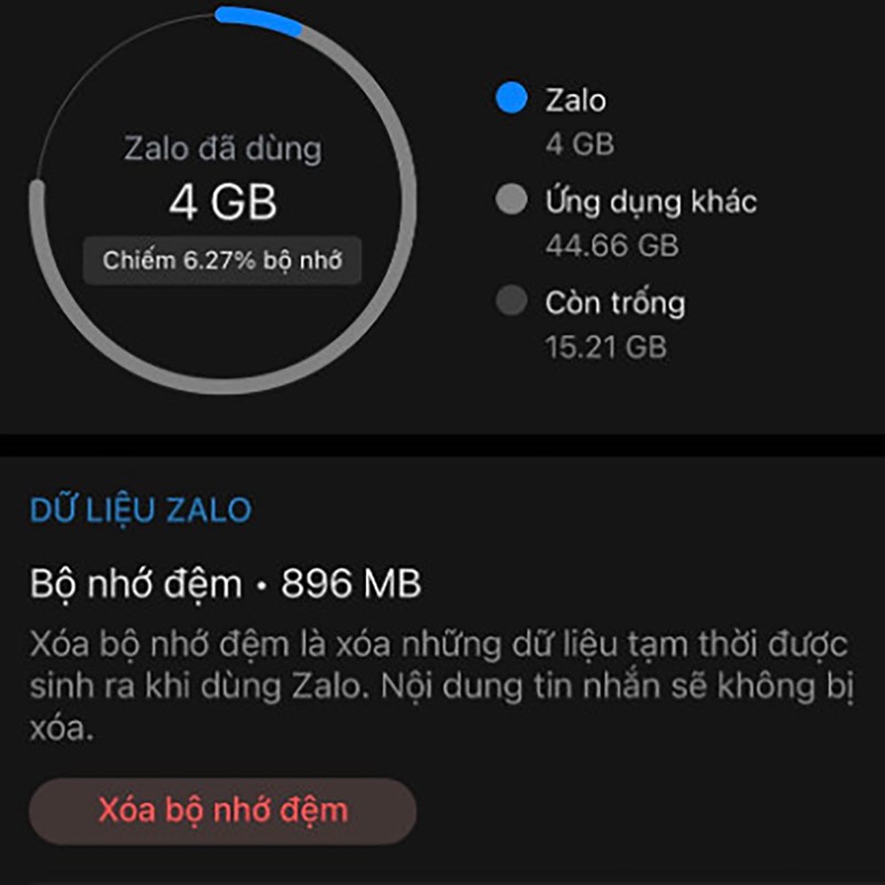 5 tính năng ẩn trên Zalo