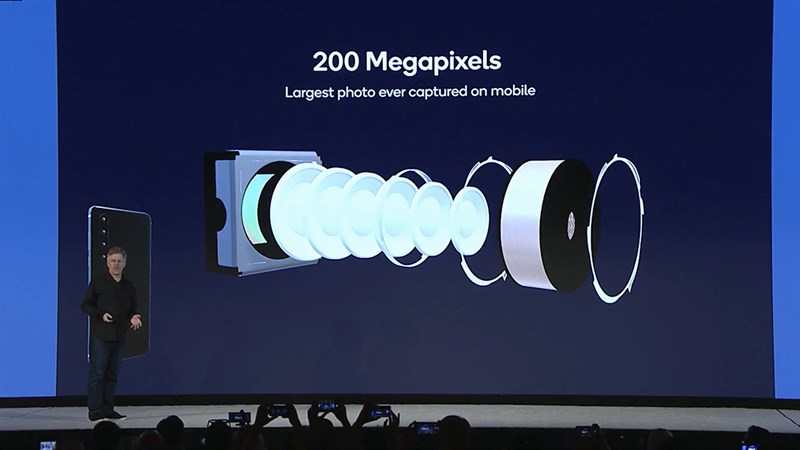 Thật bất ngờ: Máy ảnh 200 MP siêu cấp đã được Samsung nâng cấp thêm