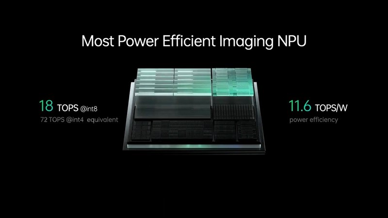 MariSilicon X hoạt động mượt mà nhưng tiêu thụ điện năng nhỏ. MariSilicon X hoạt động mượt mà nhưng tiêu thụ điện năng nhỏ.