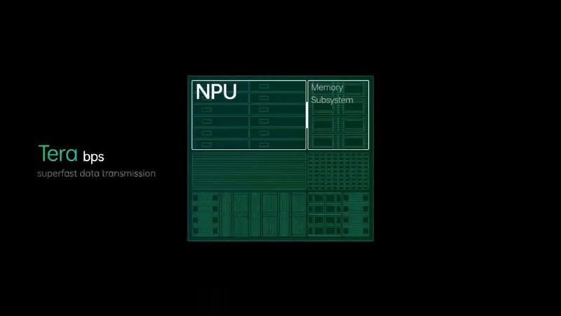 Sức mạnh NPU của MariSilicon X được phát huy tối đa nhờ bộ nhớ phụ terabit/giây. Sức mạnh NPU của MariSilicon X được phát huy tối đa nhờ bộ nhớ phụ terabit/giây.