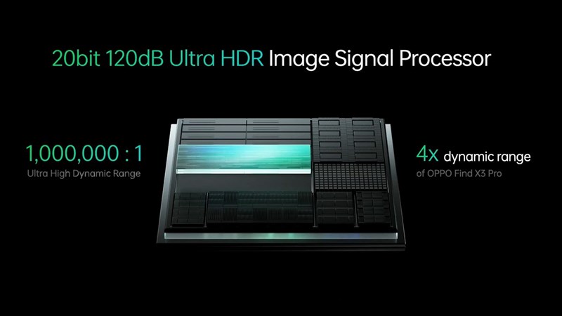 Công nghệ IPS của MariSilicon X chụp ảnh 20 bit màu sống động hơn bao giờ hết. Công nghệ IPS của MariSilicon X chụp ảnh 20 bit màu sống động hơn bao giờ hết.