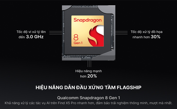 OPPO Find X5 Pro sử dụng con chip Snapdragon 8 Gen 1 của nhà Qualcomm