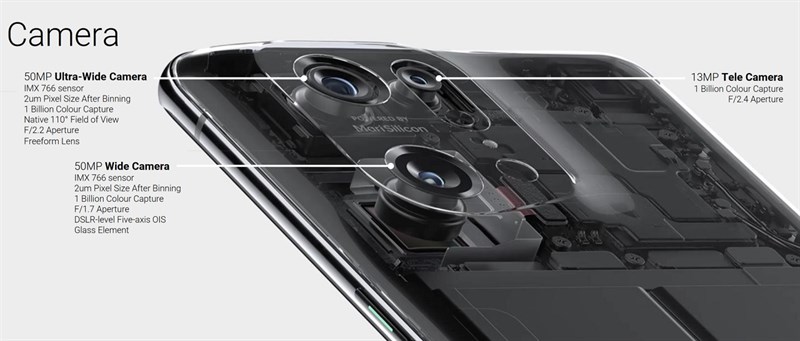 OPPO Find X5 Pro sở hữu cụm camera được thiết kế độc quyền cùng hãng Hasselblad với thông số ấn tượng