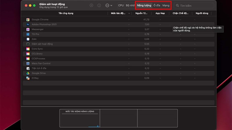 cách giám sát hoạt động trên MacBook