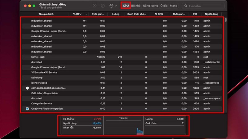 cách giám sát hoạt động trên MacBook