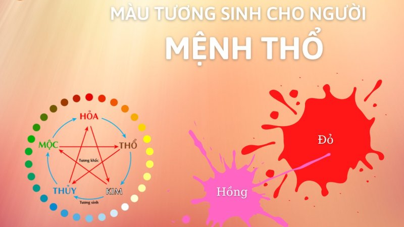 Màu tương sinh mệnh Thổ