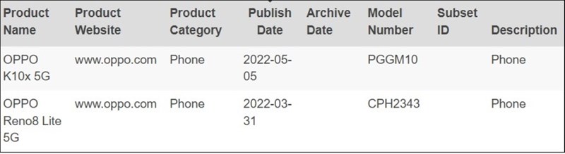 OPPO K10x lộ diện, sắp ra mắt