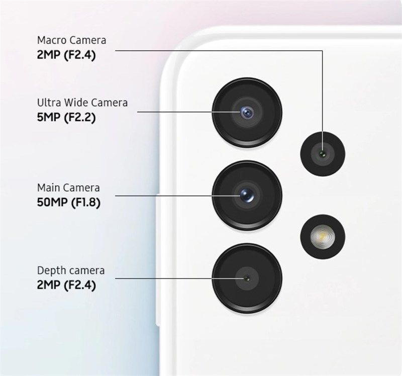 Cấu hình Galaxy A13S