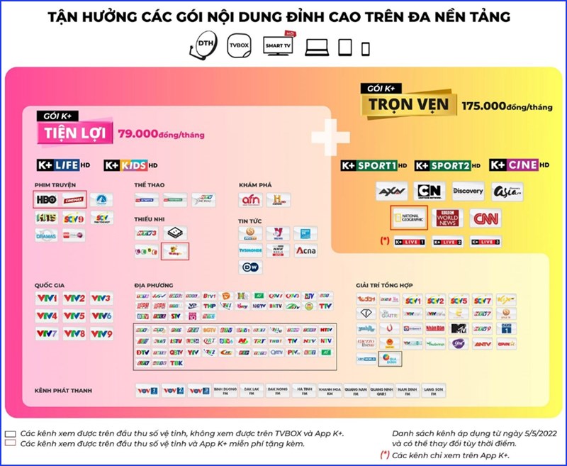 Truyền hình K+ ra mắt gói mới chỉ 79K/tháng, cùng nhiều ưu đãi hấp dẫn