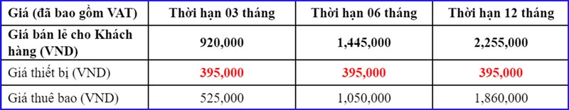 Truyền hình K+ ra mắt gói mới chỉ 79K/tháng, cùng nhiều ưu đãi hấp dẫn