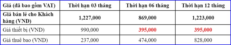 Truyền hình K+ ra mắt gói mới chỉ 79K/tháng, cùng nhiều ưu đãi hấp dẫn