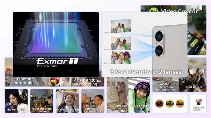 Những điểm nhấn về hệ thống camera kép của Sony Xperia 5 V. Nguồn: Sony.
