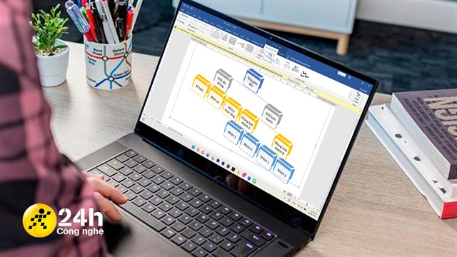 Hướng dẫn Cách vẽ sơ đồ tổ chức nhanh trong Word đơn giản và hiệu quả
