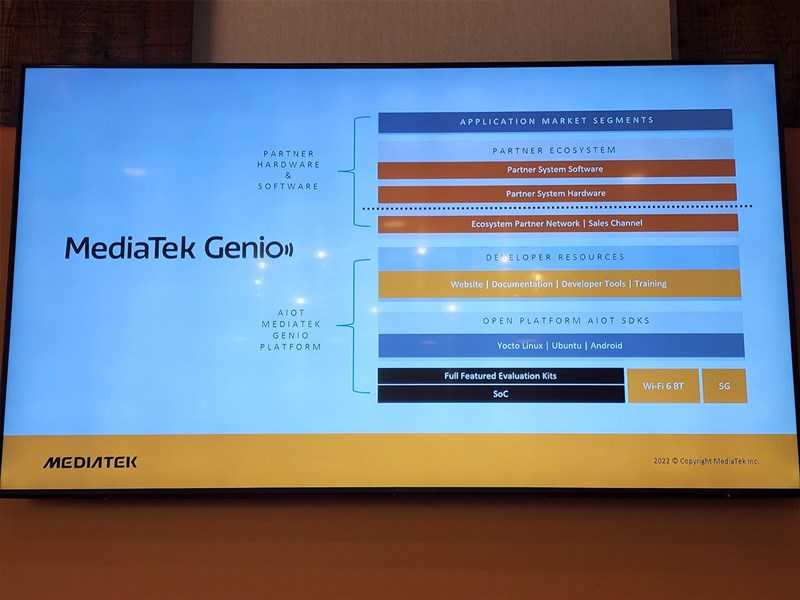 MediaTek giới thiệu AIoT Platform Stack, ra mắt chip Genio 1200 AIoT MediaTek giới thiệu AIoT Platform Stack, ra mắt chip Genio 1200 AIoT