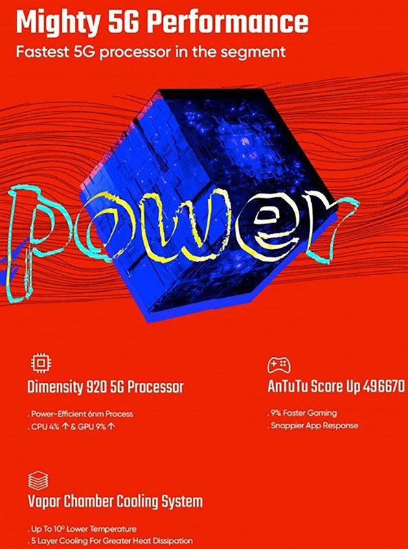 Realme Narzo 50 5G và Narzo 50 Pro 5G sẽ ra mắt vào ngày 18/5