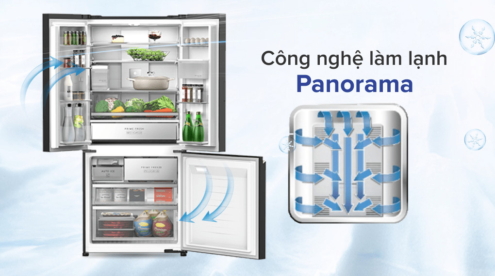 7 lý do chọn mua tủ lạnh Panasonic Inverter 495 lít NR-CW530XMMV > Công nghệ làm lạnh vòng cung Panorama độc quyền của Panasonic