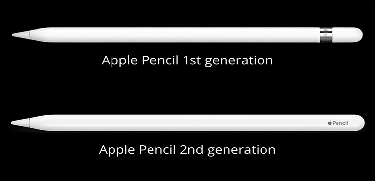 Apple Pencil là gì? Có nên mua bút cảm ứng Apple Pencil?