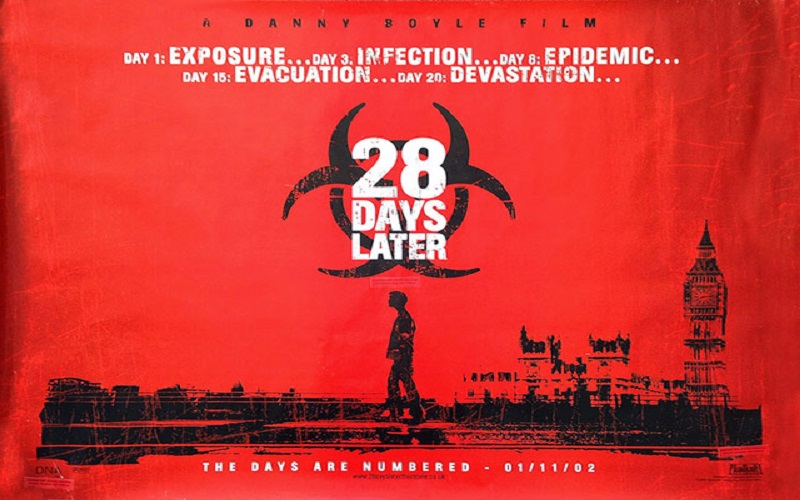 28 Days Later - 28 Ngày Sau