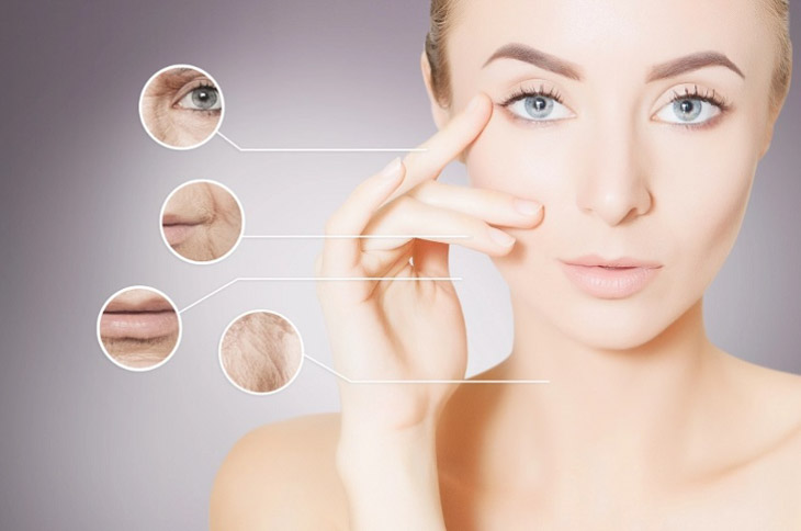 signs of aging in the eye area