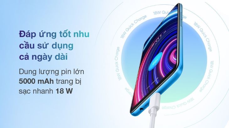 Realme C25Y với dung lượng pin 5000 mAh 