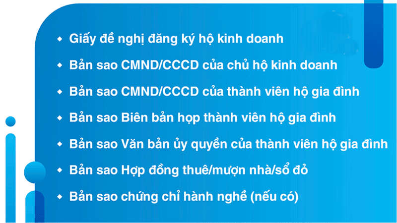 Thủ tục đăng ký hộ kinh doanh cá thể mới nhất năm 2022