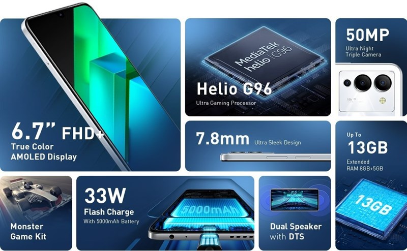 Infinix Note 12 (G96)