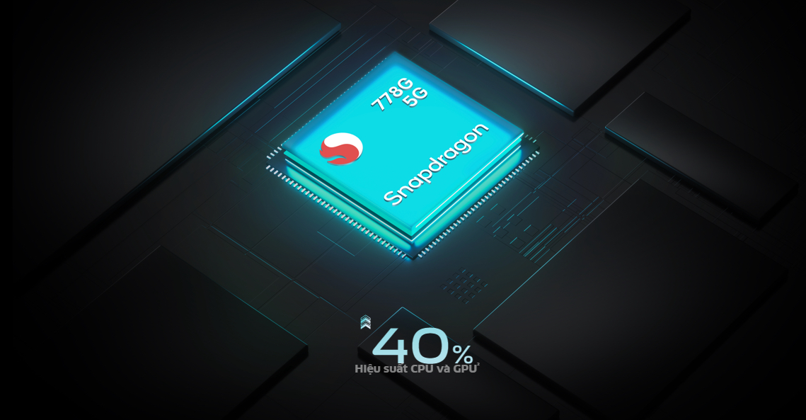 Vi xử lý Qualcomm Snapdragon 778G 5G