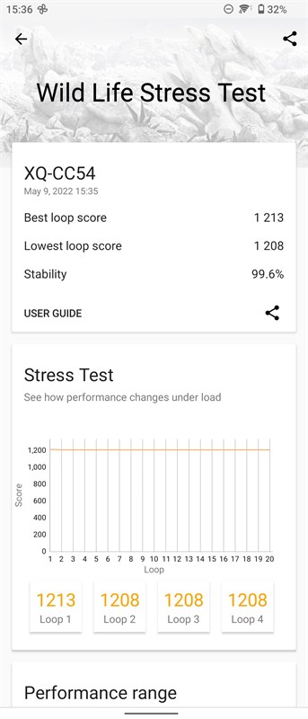 Kết quả chấm điểm bài test Wild Life Stress Test trên Xperia 10 IV