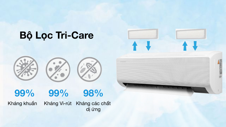 Đánh giá dòng máy lạnh Samsung WindFree™ TYGC sang trọng > Bộ Lọc Tri-Care