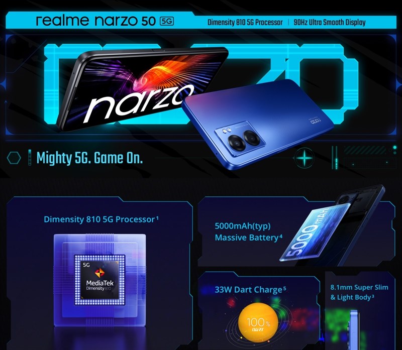Thông số kỹ thuật của Realme Narzo 50 5G