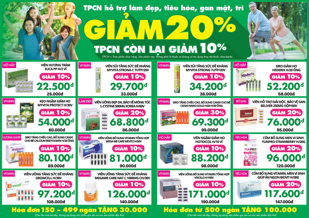 Khuyến mãi nhà thuốc An Khang Khuyến mãi nhà thuốc An Khang