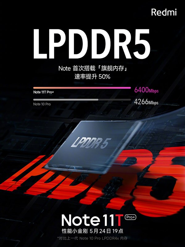 Redmi Note 11T Pro và 11T Pro+ sẽ ra mắt ngày 24/5 với cấu hình mạnh