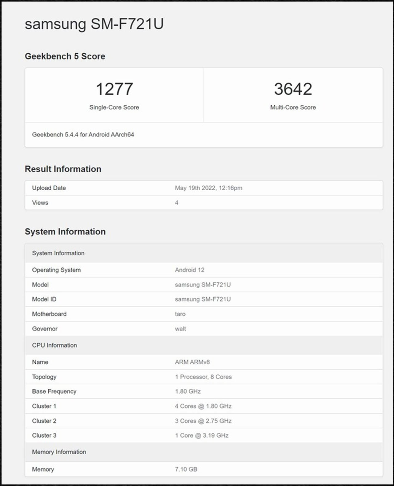 Điểm Geekbench của Snapdragon 8 Gen 1 Plus Điểm Geekbench của Snapdragon 8 Gen 1 Plus