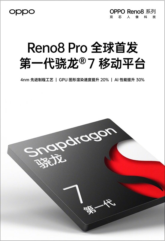 Reno8 Pro của OPPO sẽ là điện thoại đầu tiên sở hữu bộ vi xử lý Snapdragon 7 series mới